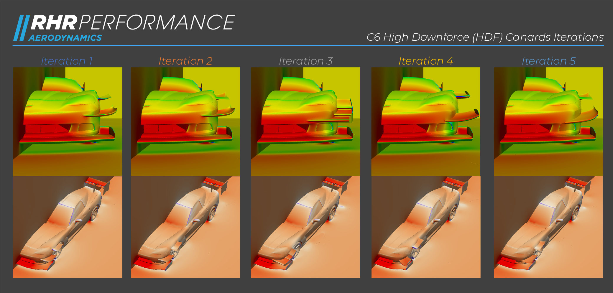 C6 Corvette HDF Canard Iterations | RHR Performance