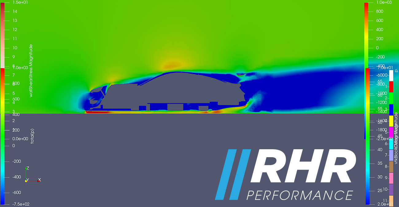 S550 Mustang Diffusor Velocity Slice 3"  | RHR Performance